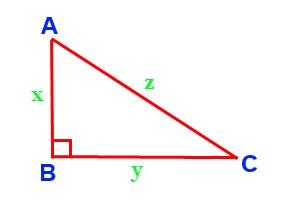 Dot product pythagoras theorem