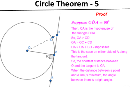 circle theorem 5 proof