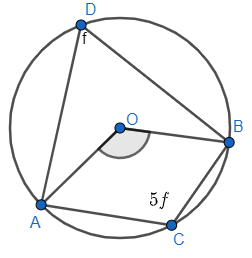 Circle theorems problem solving - 5