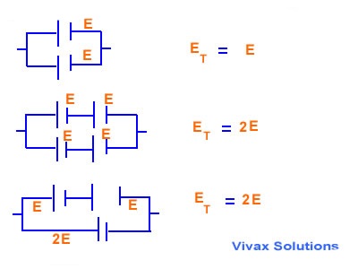 Cells in parallel from Vivax Solutions