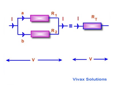 Resistors in parallel from Vivax Solutions