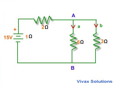 Circuits - Vivax Solutions