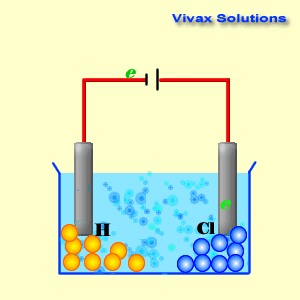 cathode reaction in electrolytsis of cucl2