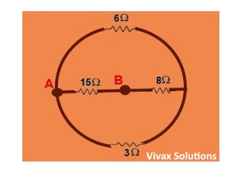 Total resistance -circular - Vivax Solutions