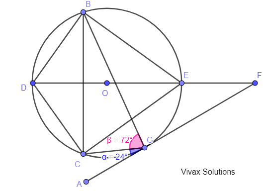 GCSE Hard maths question eighteen