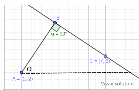 GCSE Hard maths question two