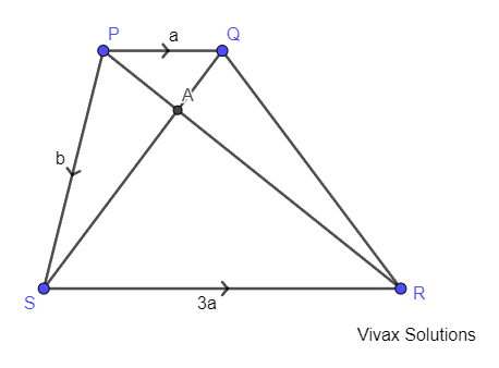 GCSE Hard maths question twenty one