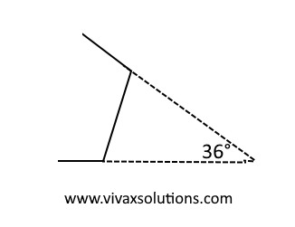 GCSE Hard maths question twenty five