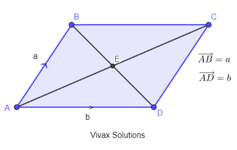 GCSE Hard maths question fifty one