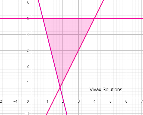 GCSE Hard maths question eighty