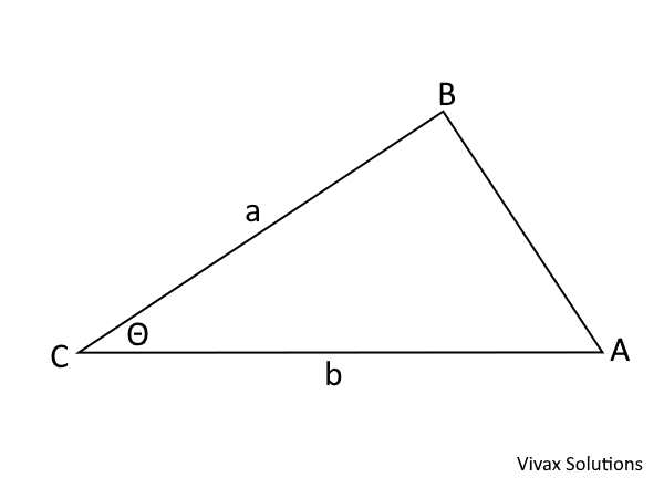 GCSE Hard maths question ninety five